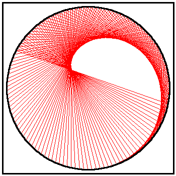 148_circular