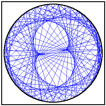 791_circular
