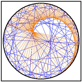 992_circular