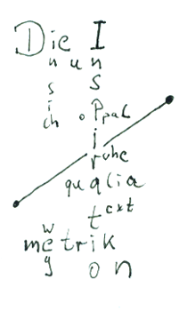 Die Qualia Inspiration Die Qualia Inspiration